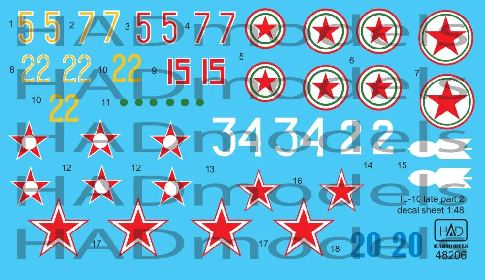 IL-10 late part 2 1:48