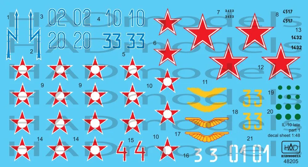 IL-10 Late part 1 1:48