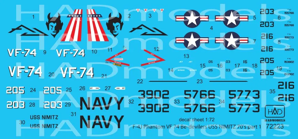 F-4J Phantom II - Be-devilers USS NIMITZ 70s 1:72