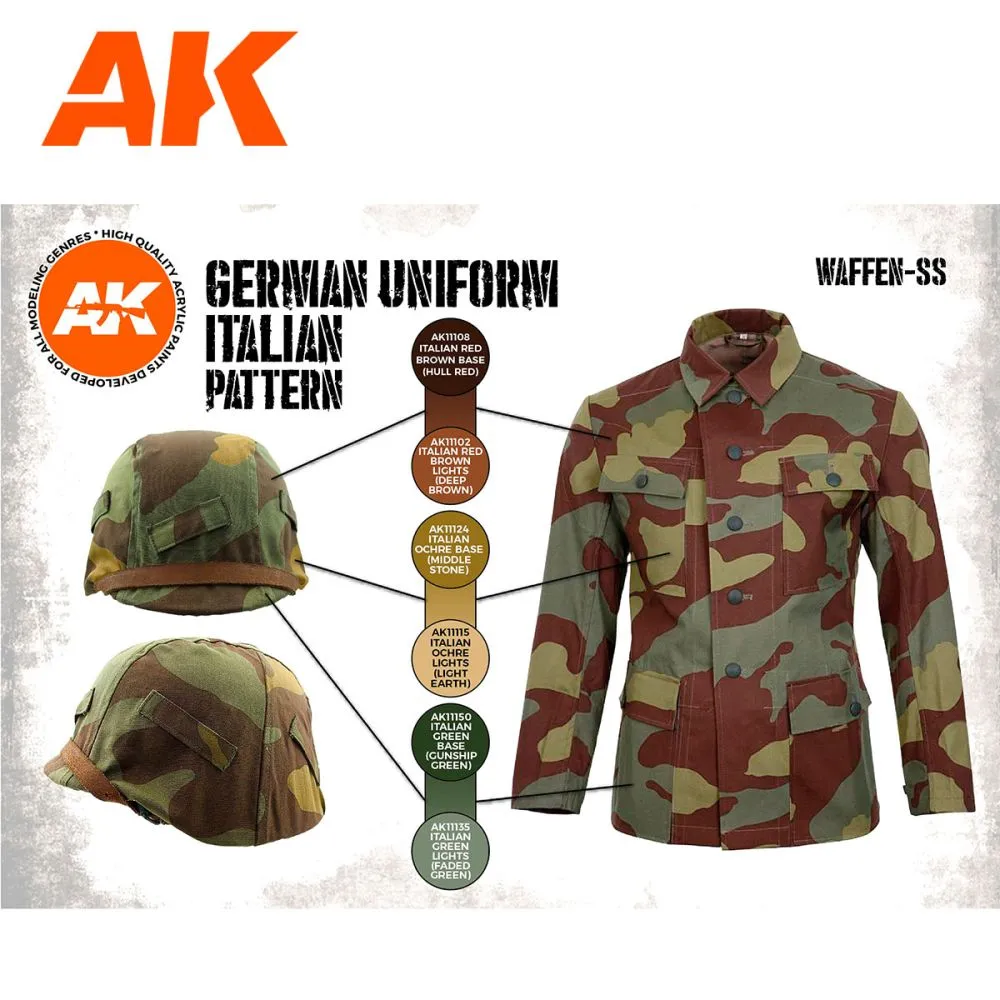 German Waffen-SS Uniform (Italien Pattern) 3G