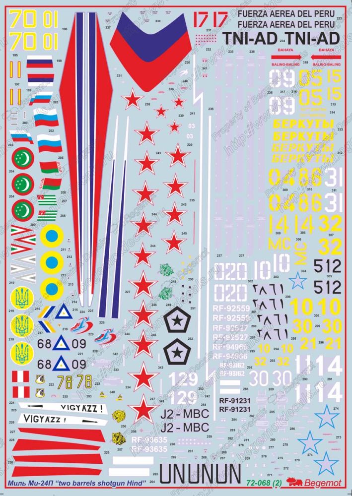 Mil Mi-24P Hind - Part.3 1:72