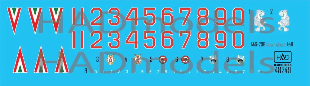 MiG-29 B/UB in Hungary service 1:48