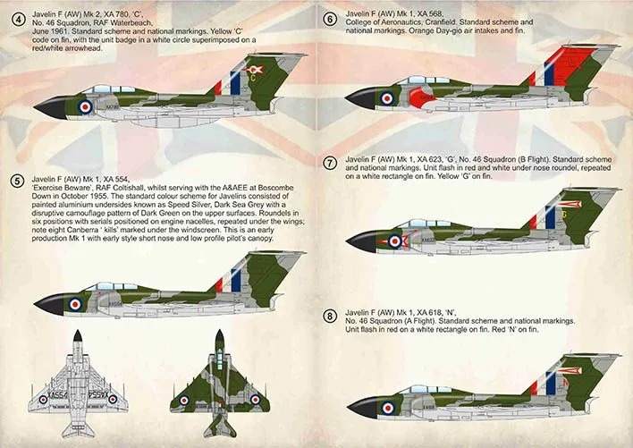 Gloster Javelin Mk.1 Mk.2 Part.1 1:72
