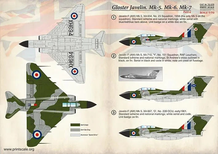 Gloster Javelin Mk.5,6,7 Part.4 1:72