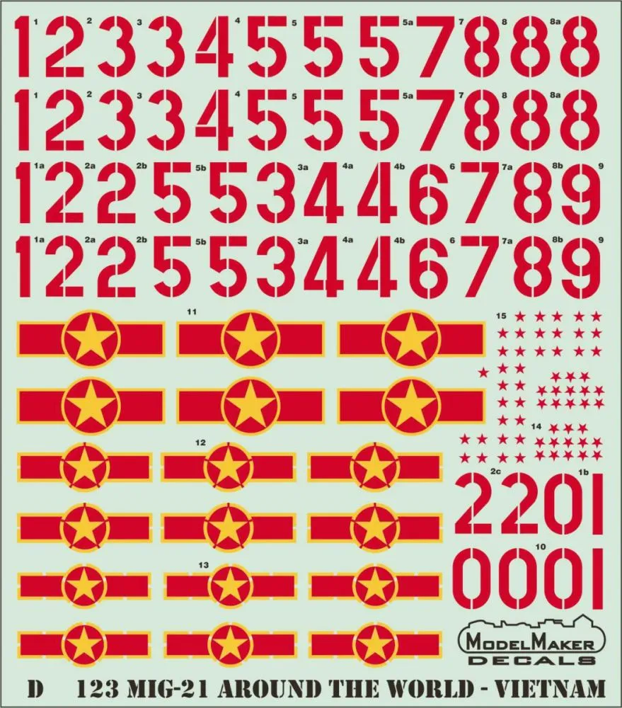 MiG-21 Around The World - Vietnam 1:48