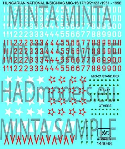 Hungarian National insignias 1:144