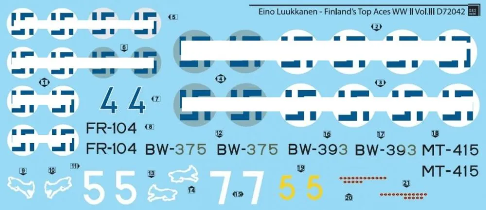 Eino Luukkanen - Finland’s Top Ace WW II Vol.III 1:72