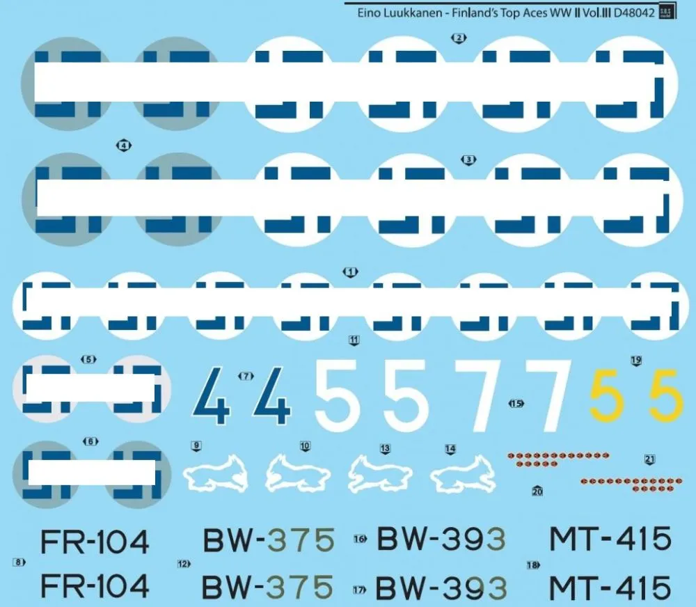 Eino Luukkanen - Finland’s Top Ace WW II Vol.III 1:48