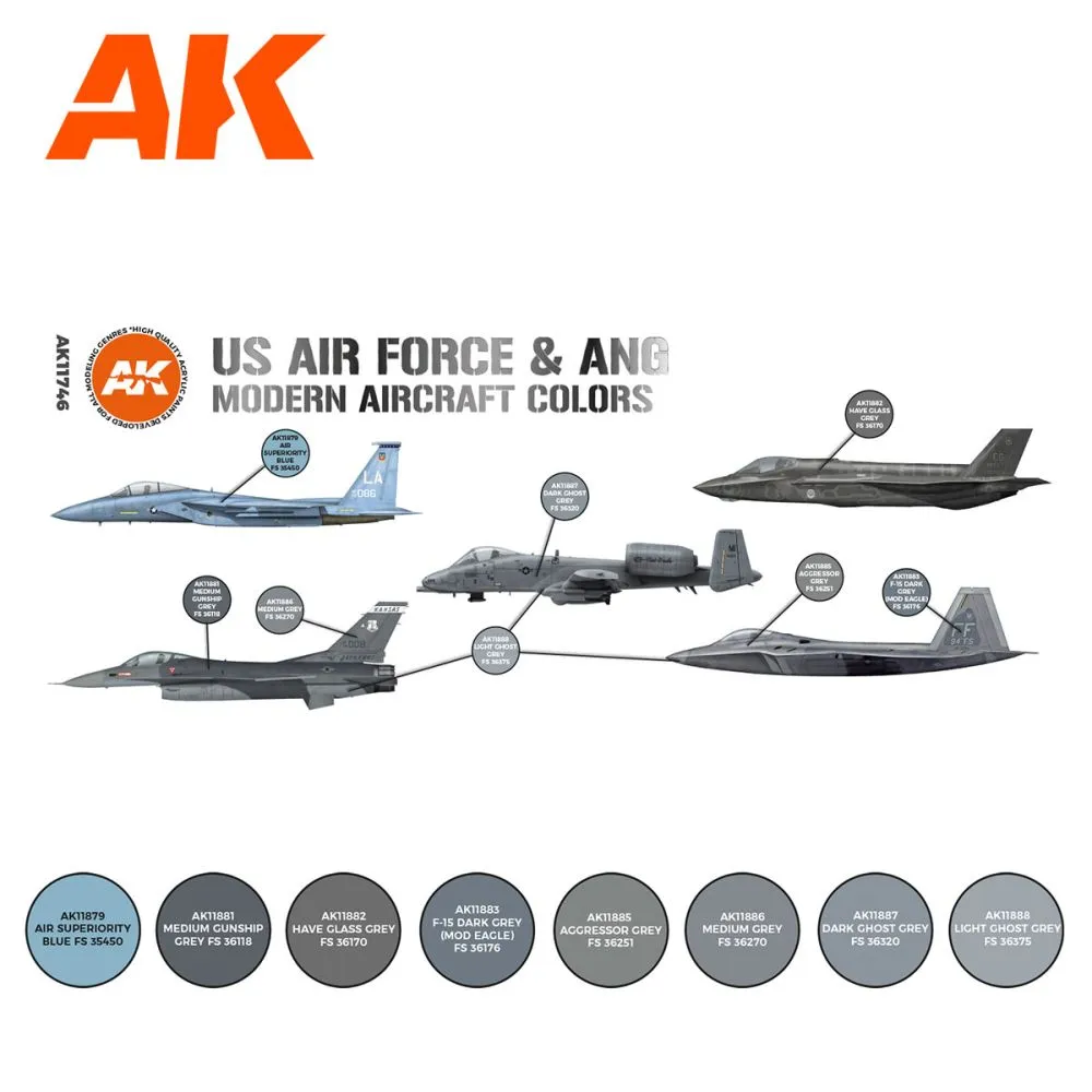 US Air Force & ANG Modern Aircraft Colors