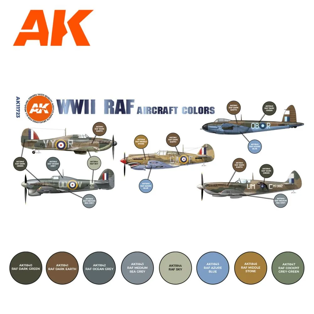RAF WWII Aircraft Colors (3G)