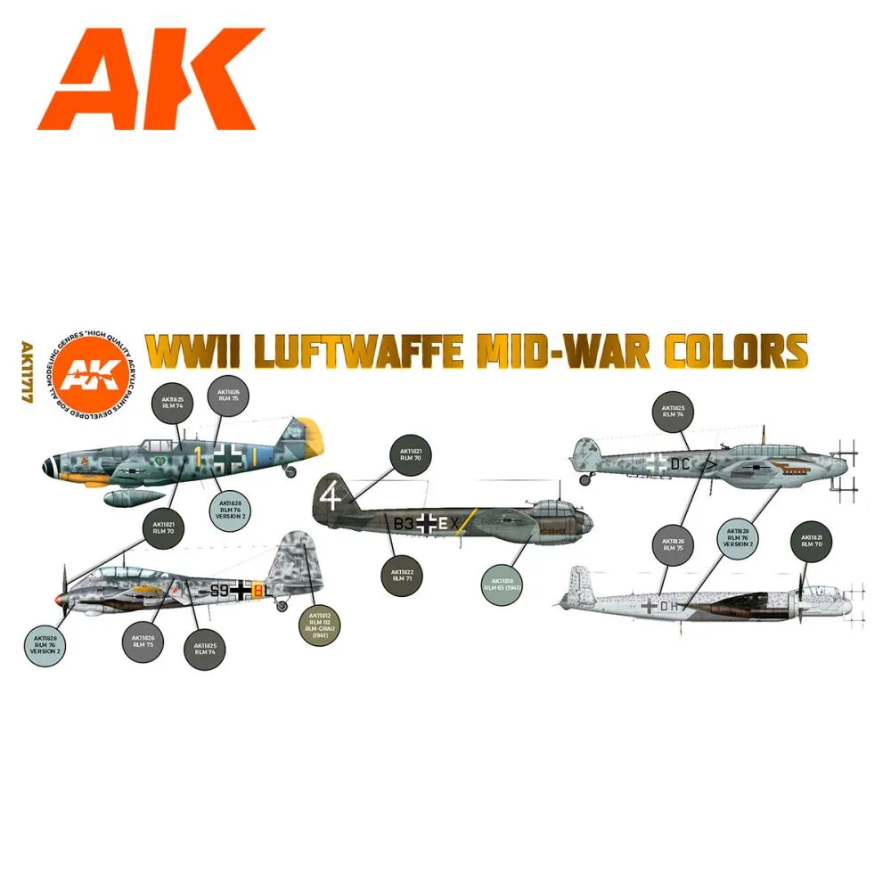 Luftwaffe WWII Mid-War Colors (3G)