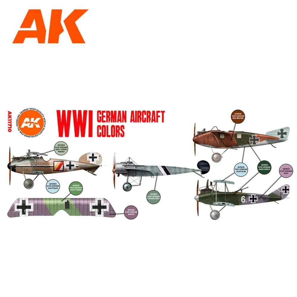 German Aircraft WWI Colors (3G)