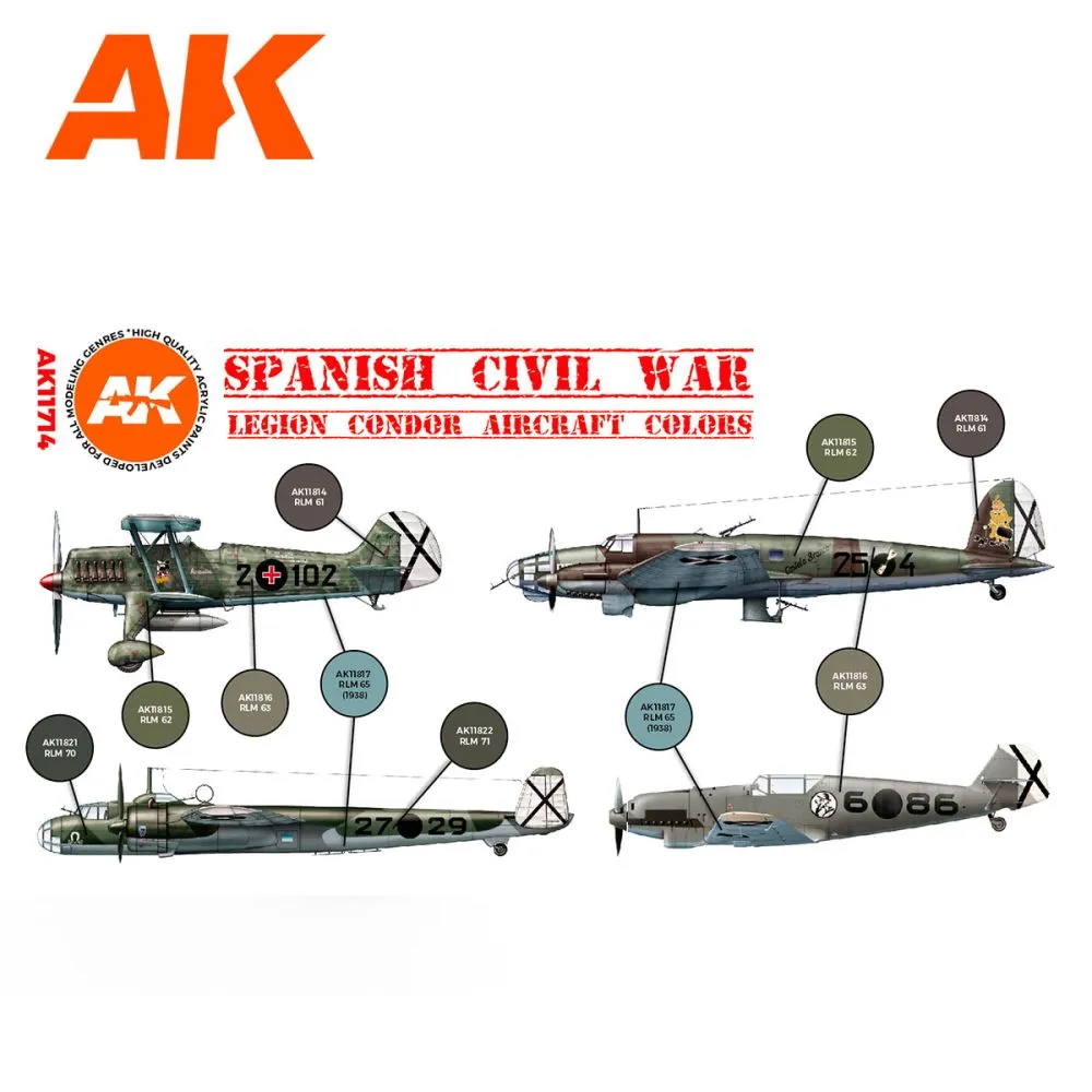 Spanish Civil War - Legion Condor Colors (3G)