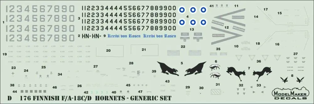 F/A-18C/D Finnish Hornets - generic set 1:48