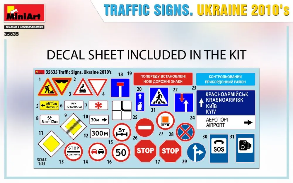 Traffic Signs. Ukraine 2010’s 1:35