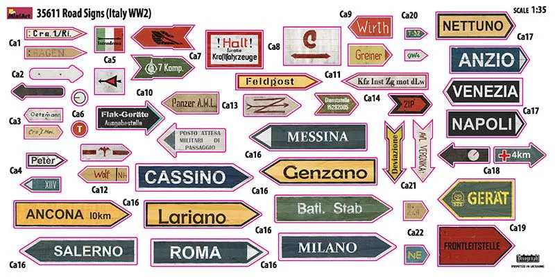 Road Signs WWII Italy 1:35