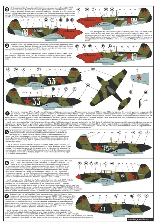Yakovlev Yak-9 1:48