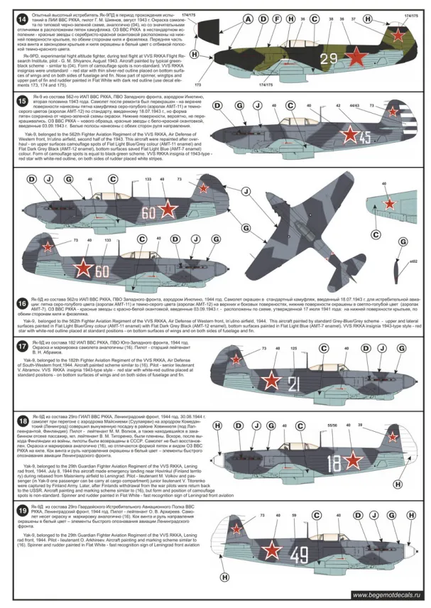 Yakovlev Yak-9 1:48