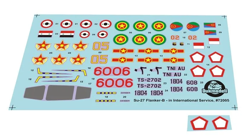 Su-27 FLANKER in International Service 1:72