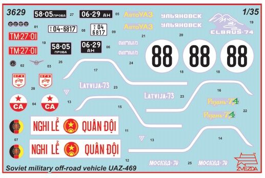 UAZ-469 Soviet off road vehicle 1:35