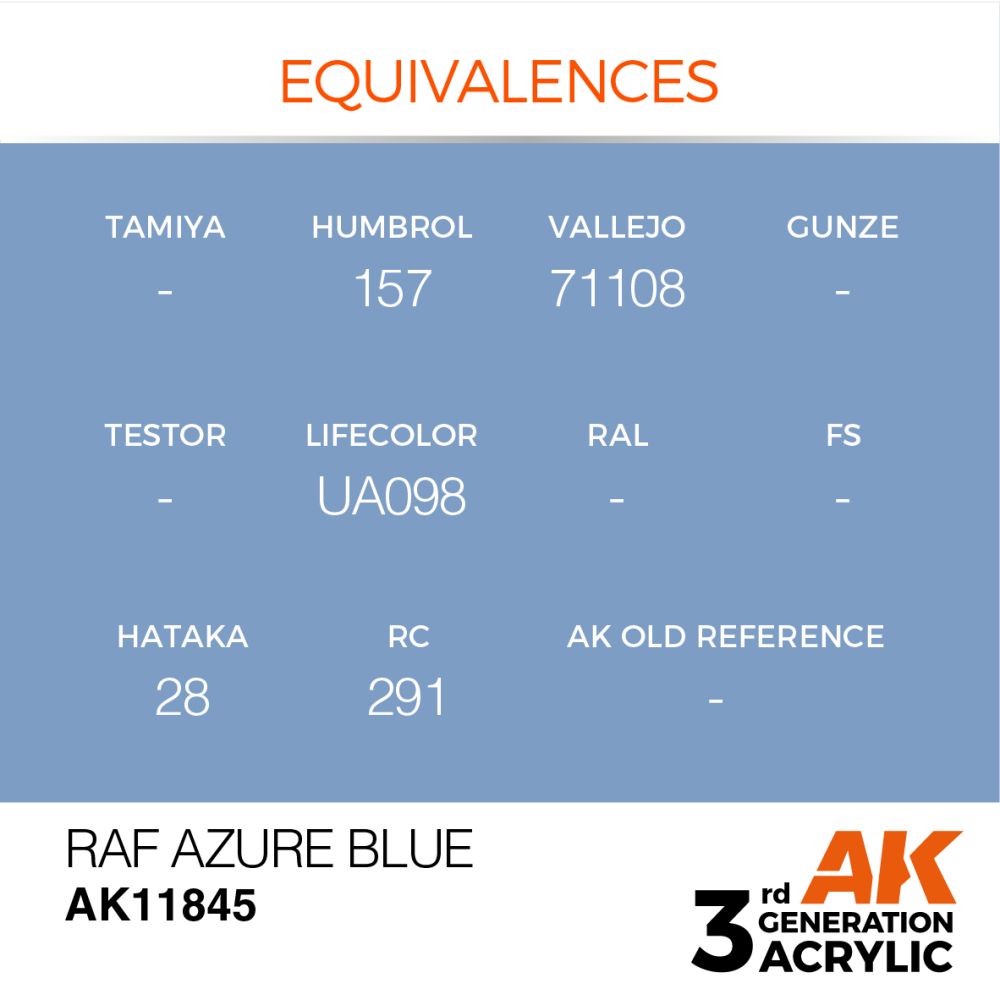 RAF Azure Blue (3G) 17ml