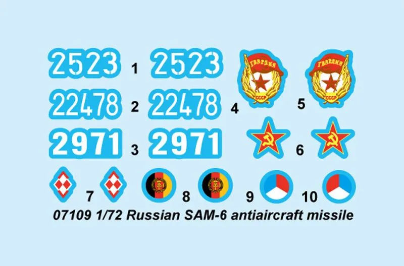 2K12 „Kub“ (SA-6 Gainful) 1:72