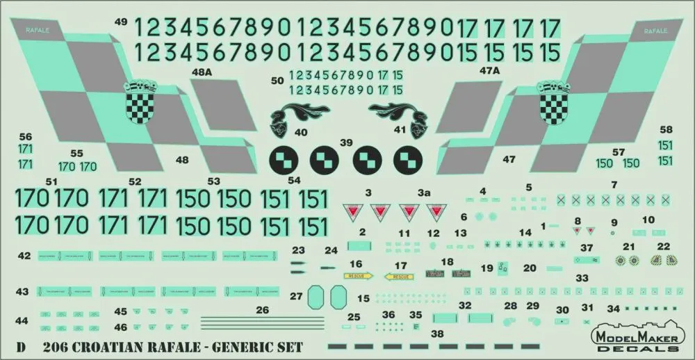 Dassault Rafale - Croatian AF 1:48
