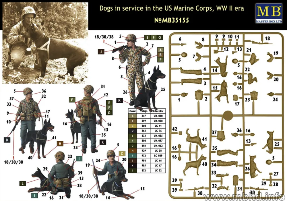 Dogs in Service in the US Marine Corps WWII 1:35