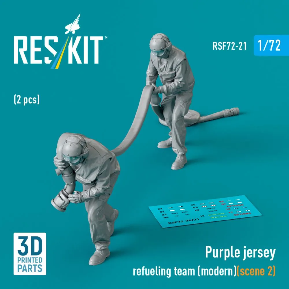 Purple jersey refueling team (modern) (scene 2) 1:72