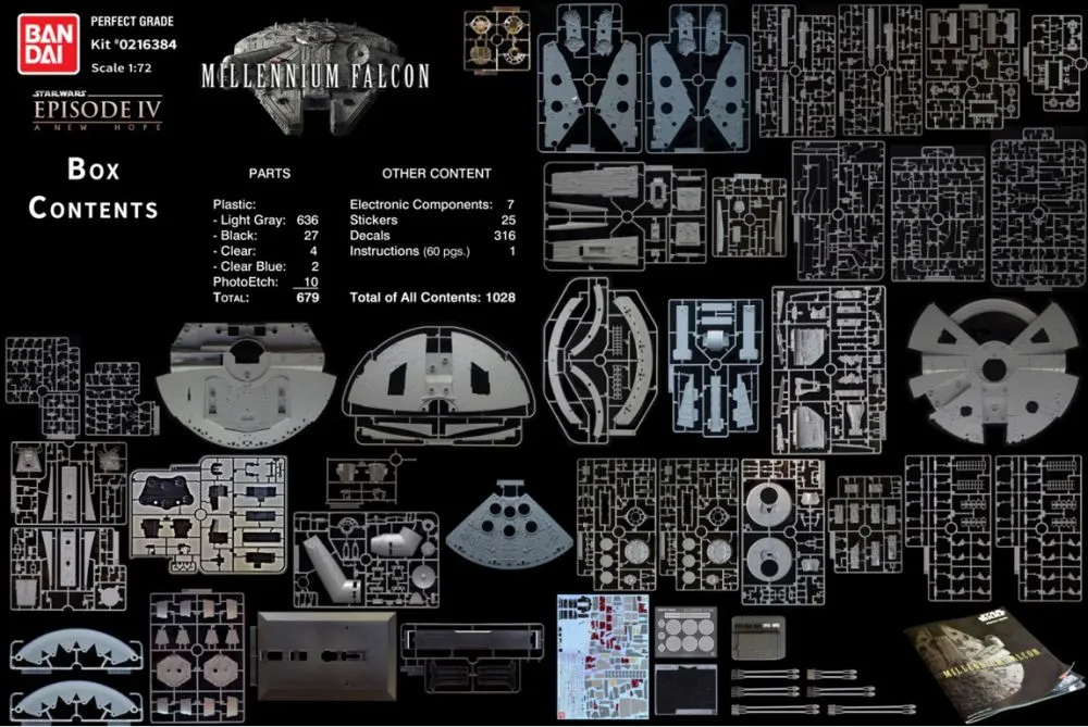 Star Wars Millennium Falcon 1:72