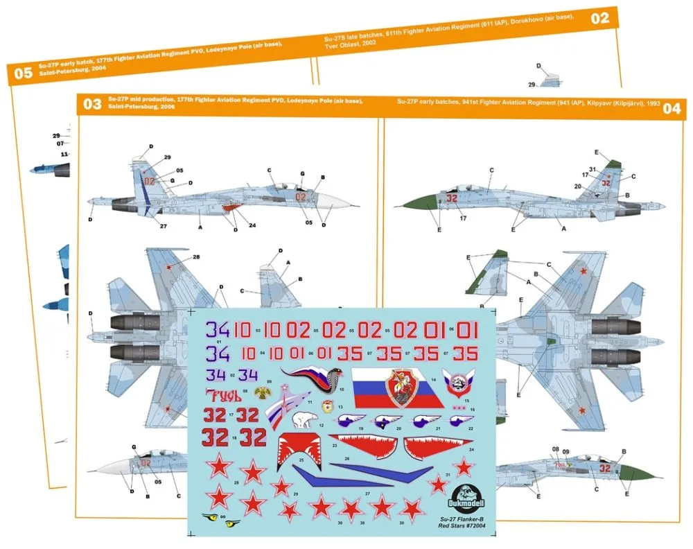 Su-27 Flanker-B - Legend of the Skies 1:72