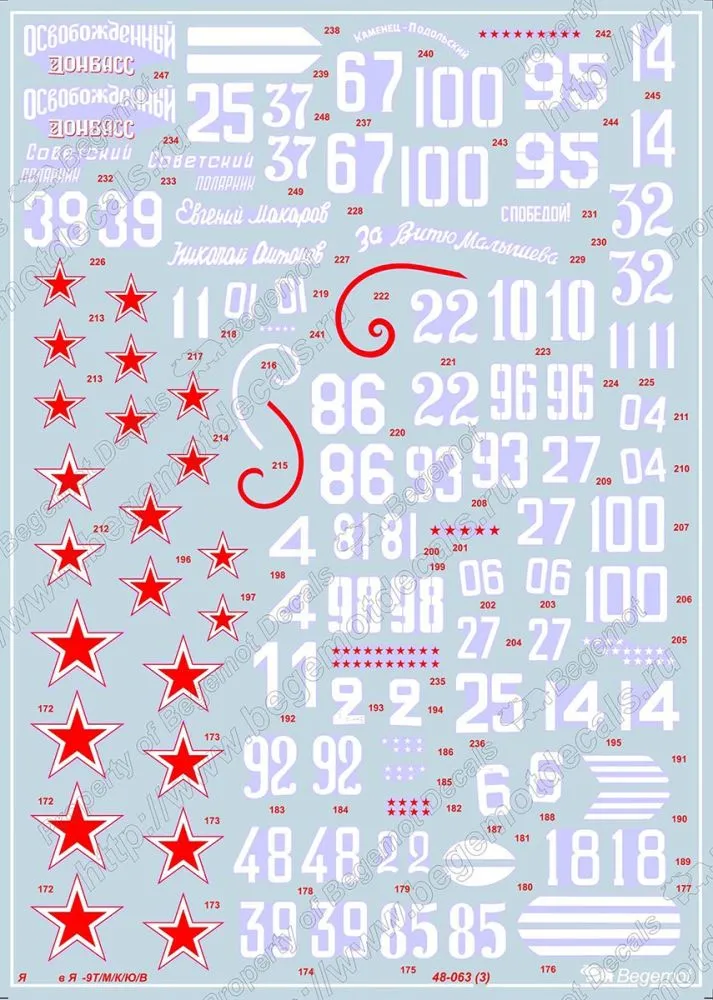 Yak-9T family decal 1:48