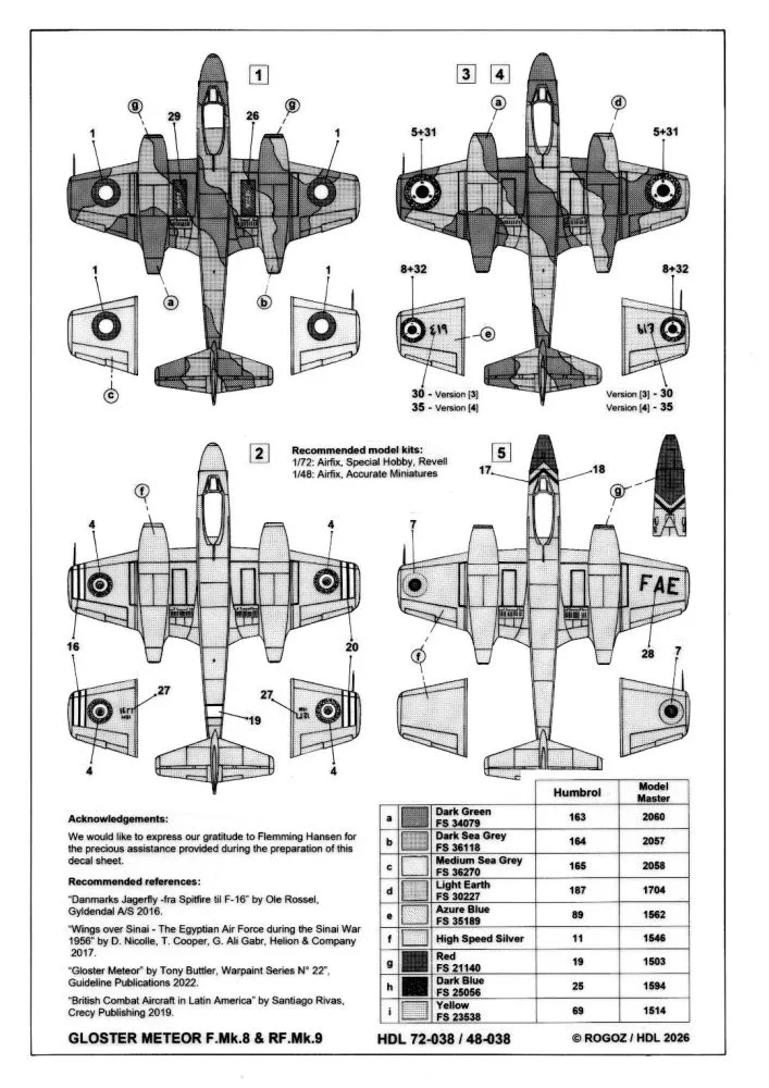 Gloster Meteor F.8 / FR.9 decal 1:72