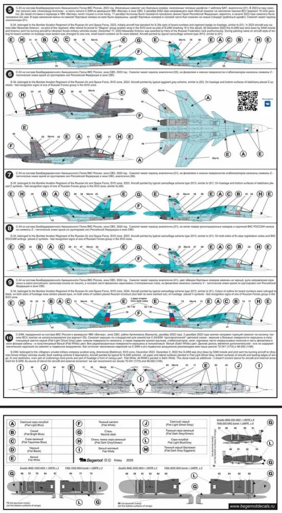 Su-34 Fullback at war 1:72