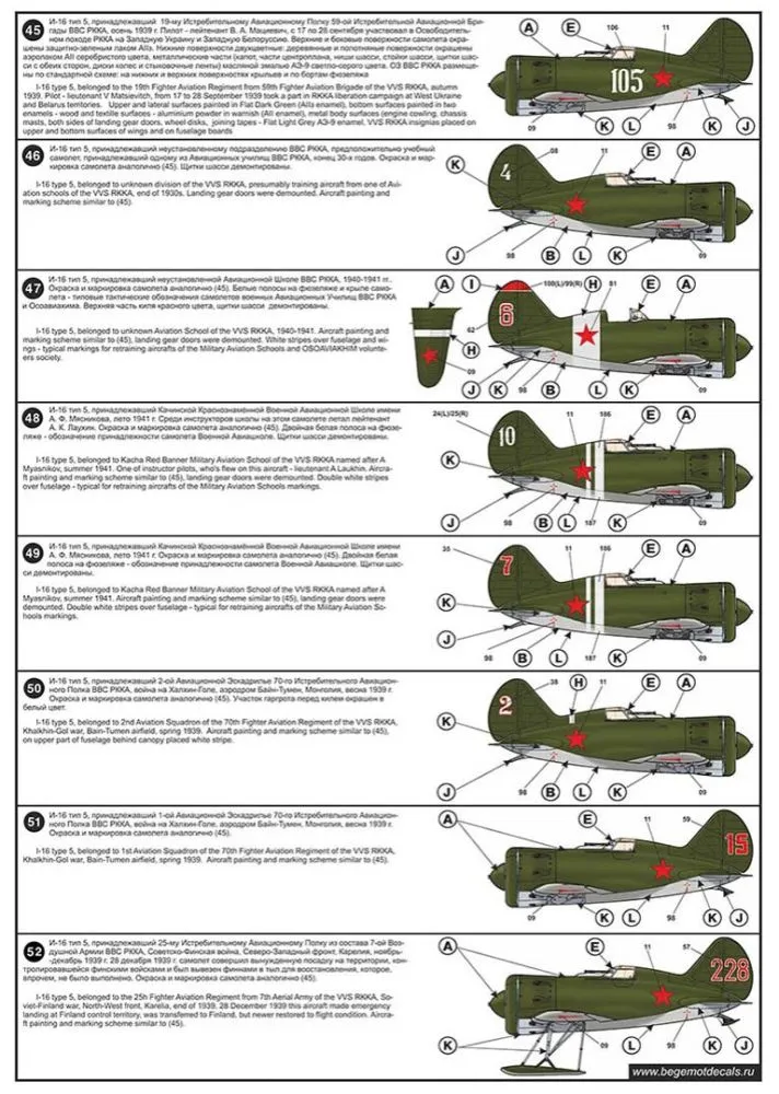 Polikarpov I-16 typen 4, 5, 12 1:48
