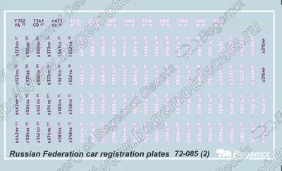 Russian Federation Vehicle License Plates 1:72