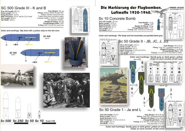 Markierung für Deutsche Flugbomben 1930-1940 1:48