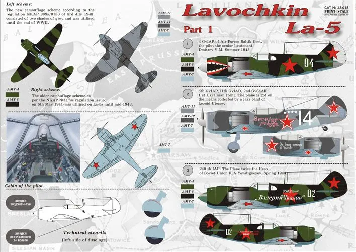 Lavochkin La-5 Part.1 1:48
