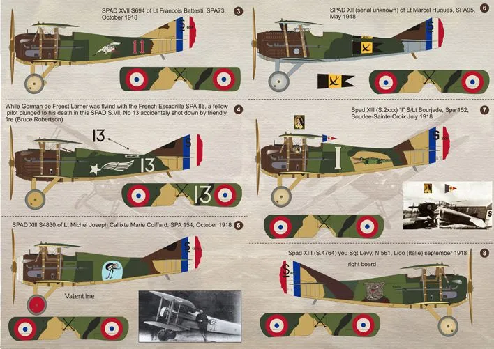 Spad VII-XVII Part.1 1:48