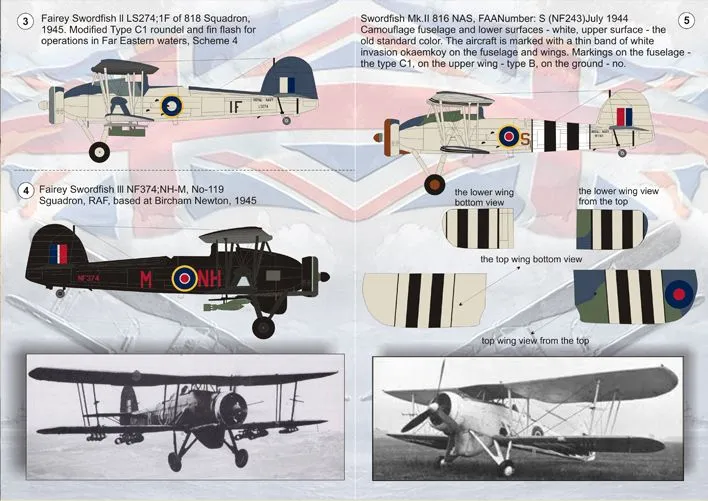 Fairey Swordfish 1:48