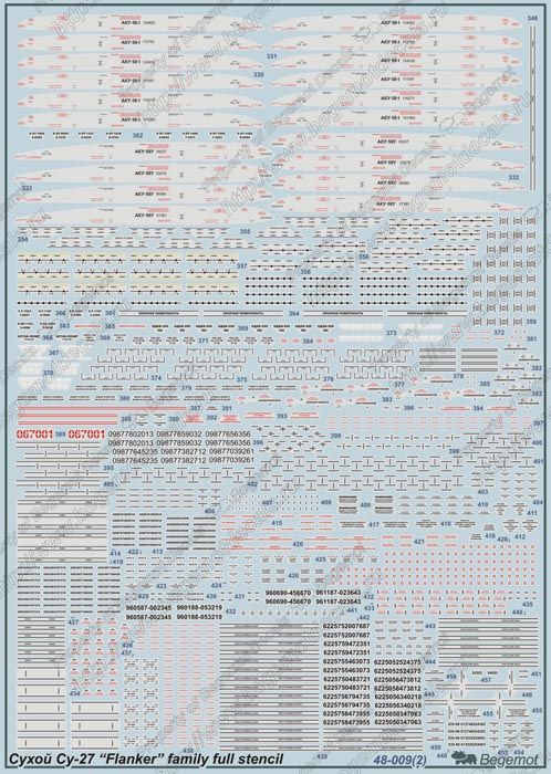 Su-27 "Flanker" family full stencil 1:48