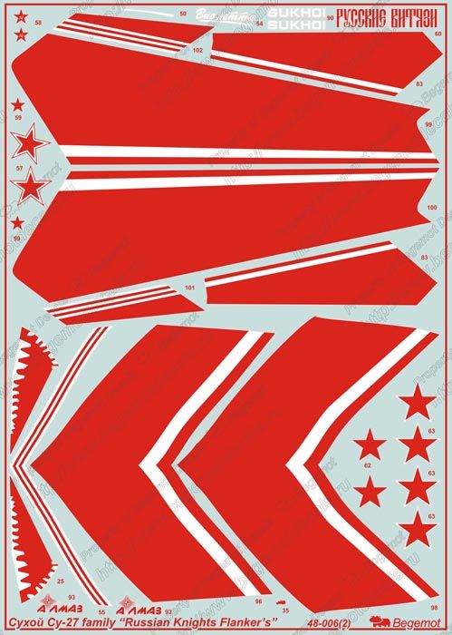 Su-27 family "Russian Knights Flankers" 1:48