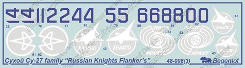 Su-27 family "Russian Knights Flankers" 1:48