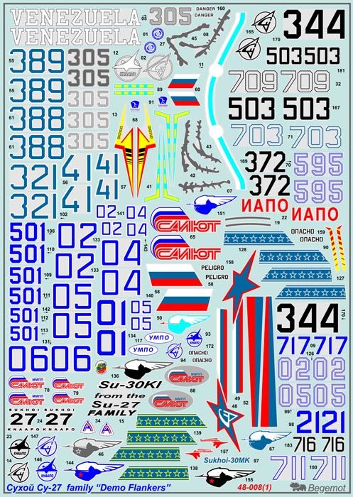 Su-27 family - Demo Flankers 1:48