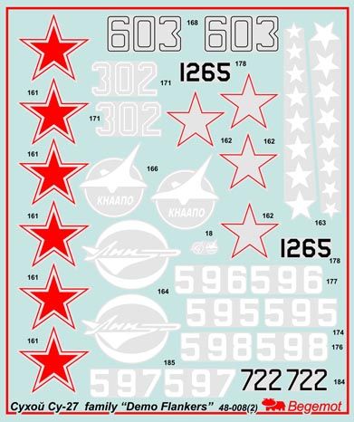 Su-27 family - Demo Flankers 1:48