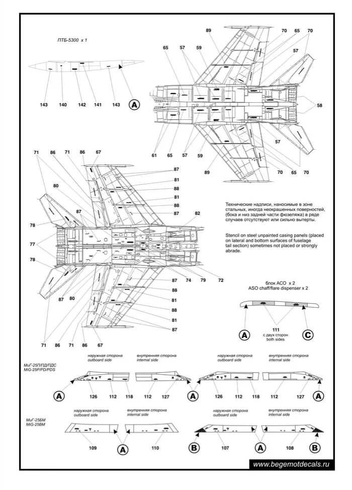 MiG-25 "Foxbat" family full stencil 1:48