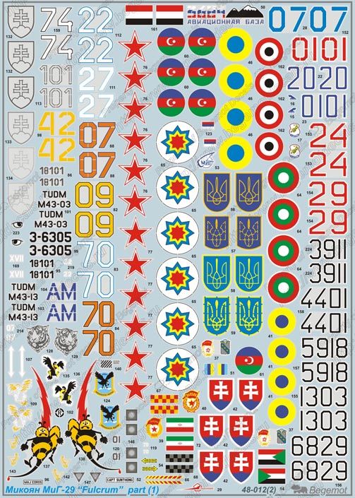 MiG-29 "Fulcrum" Part 1 1:48