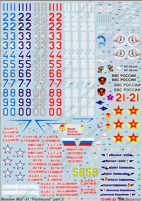 MiG-31 "Foxhound" part.2 1:72