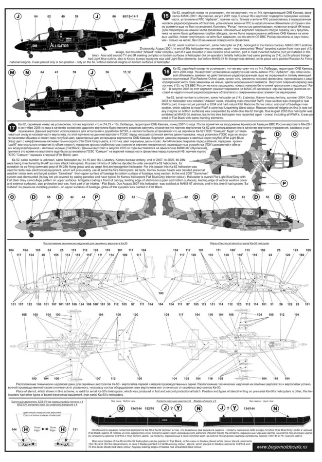 Kamov Ka-50/ Ka-52 "Hokum" part 1 1:72