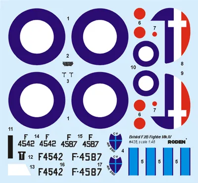 Bristol F.2B Fighter Mk.IV 1:48